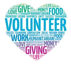 Wordcloud for Volunteering